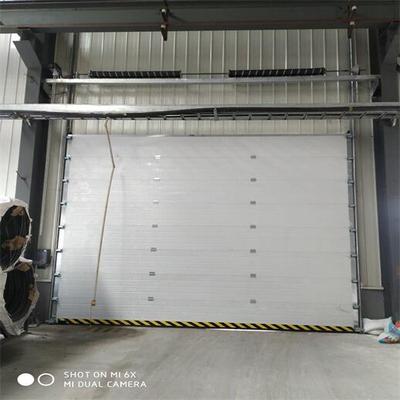 工业门系列